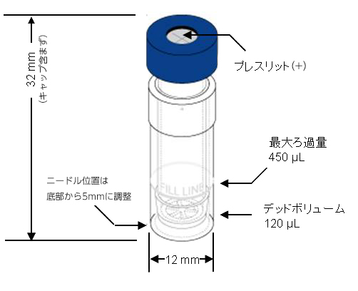 フィルターバイアル図