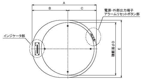 液体窒素残量監視装置 AMD 図