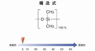 構造式の画像