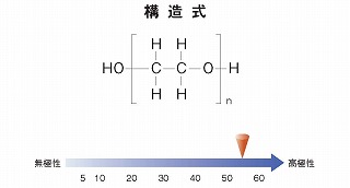 inertcapの画像