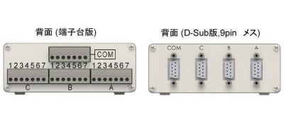 入力信号切換器の画像2