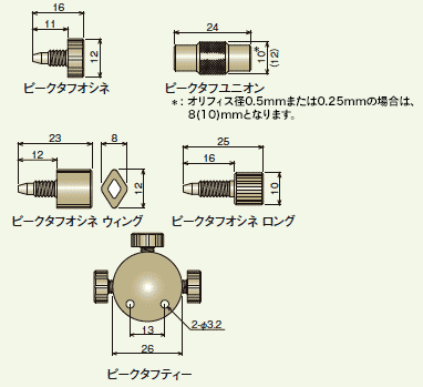 ピークタフコネクター