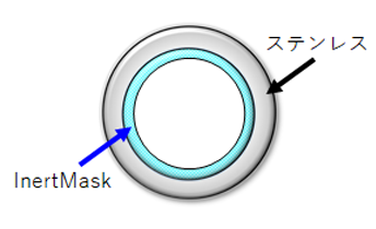 IM Columnの内壁の写真