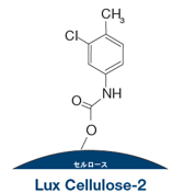 Lux Cellulose-2の画像