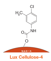 Lux Cellulose-4の画像