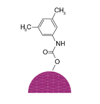 Lux i-Amylose-1の画像