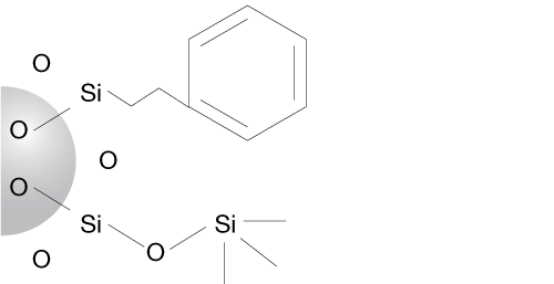 Strata Phenylの画像