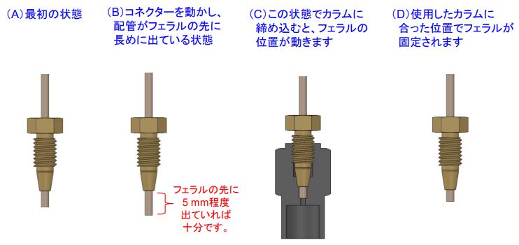 フェラル等の位置が動く配管の場合の図