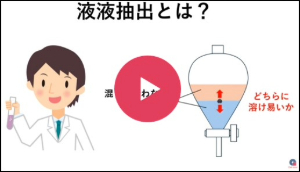 液液抽出とは？動画サムネイル