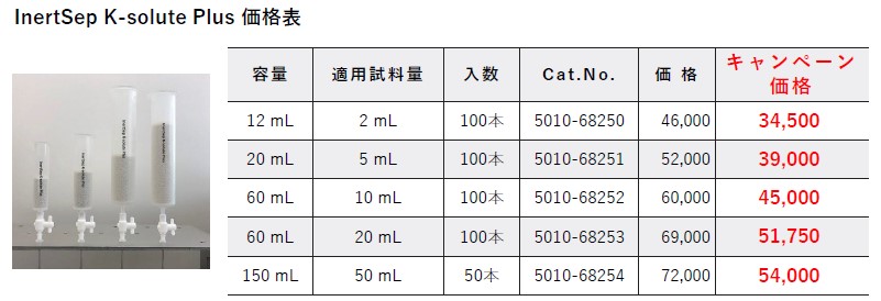 InertSep K-solute Plus キャンペーン価格表