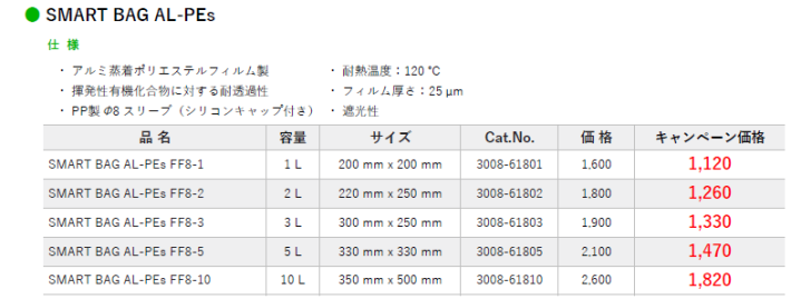 SMART BAG AL-PEsキャンペーン価格表